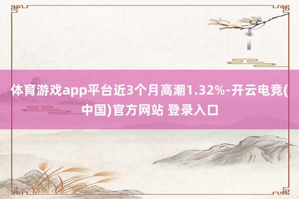 体育游戏app平台近3个月高潮1.32%-开云电竞(中国)官方网站 登录入口