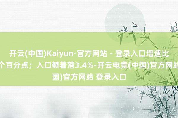 开云(中国)Kaiyun·官方网站 - 登录入口增速比4月低3.3个百分点；入口额着落3.4%-开云电竞(中国)官方网站 登录入口
